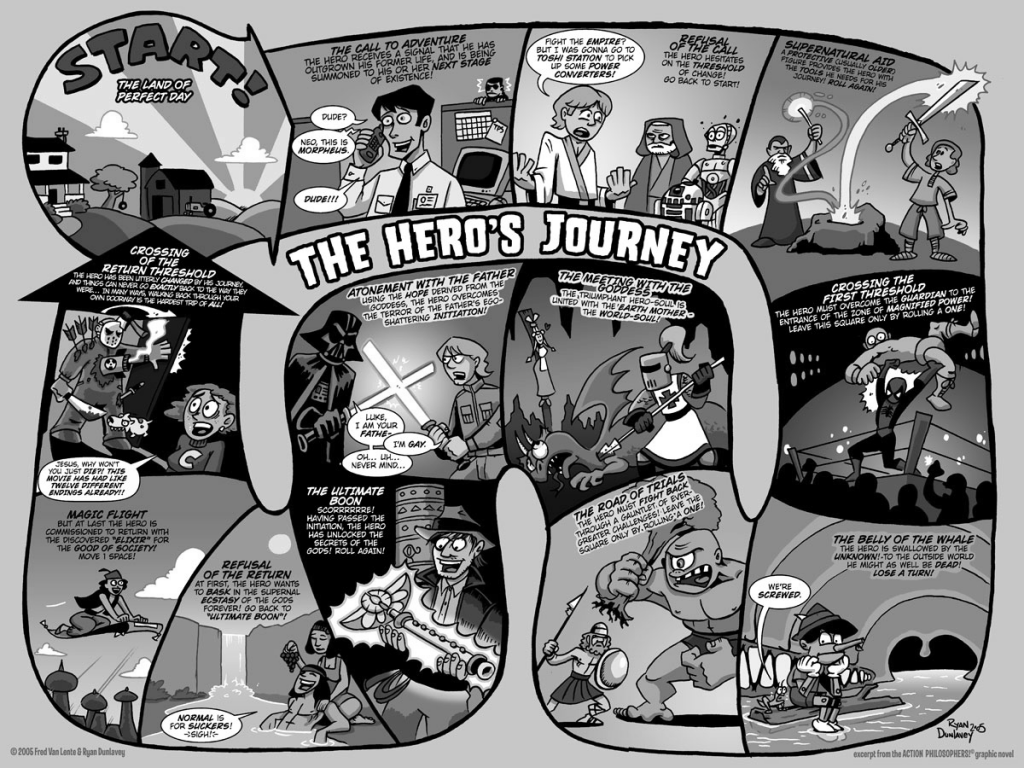The_Hero__s_Journey_by_Dunlavey-BW